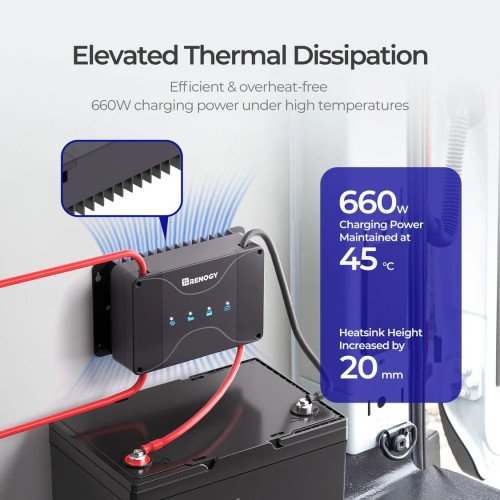 Renogy DC-DC Battery Charger with MPPT